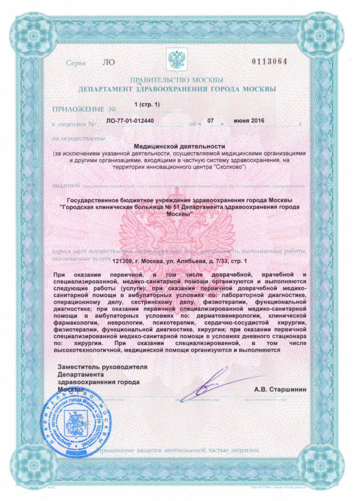 Поликлиника 17 ростов-на-дону расписание хирург