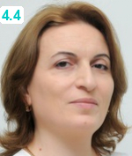 Абдушелишвили Нино Нугзаровна