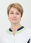 Лелека Екатерина Ивановна