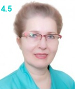 Тишкова-Горынина Александра Владиславовна