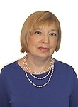 Лебединская Татьяна Александровна