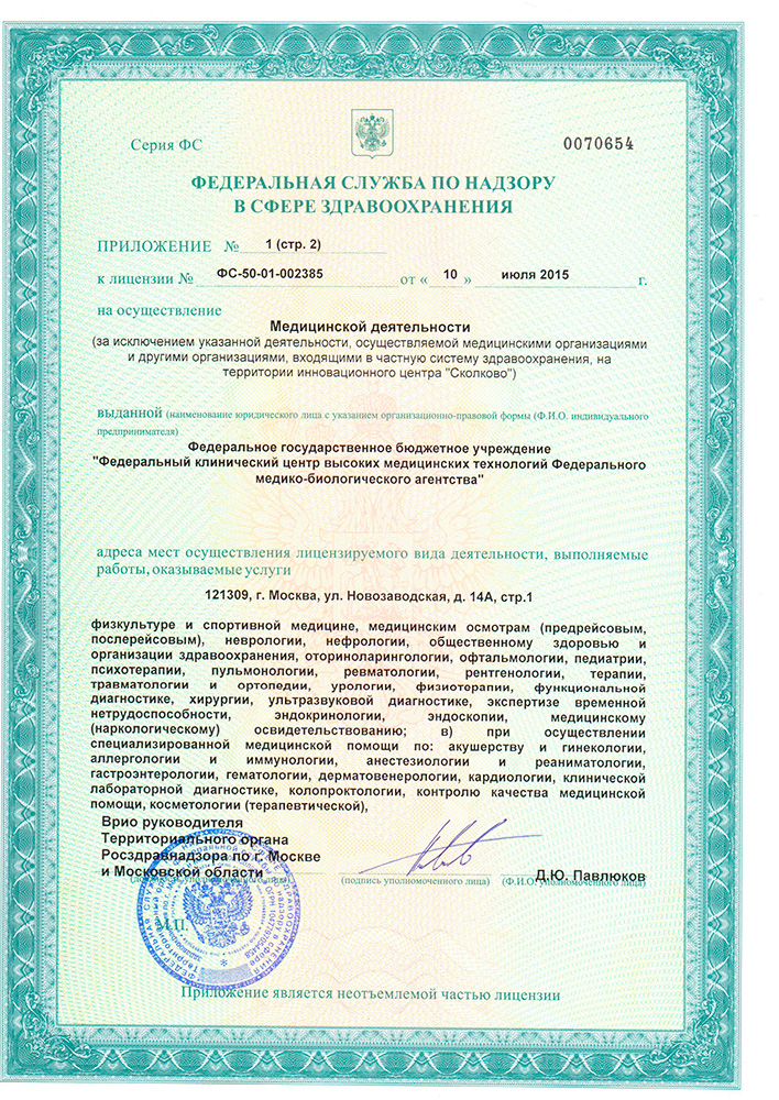На жандосова больница детская