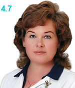 Козлова Ирина Владимировна