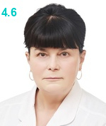 Артемьева Надежда Георгиевна