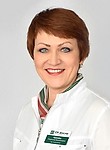 Пугачева Людмила Михайловна