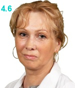 Белужникова Елена Николаевна