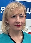 Воронина Виктория Владимировна
