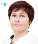 Попова Ирина Юрьевна