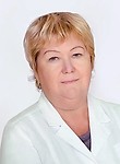 Федорова Наталья Ивановна