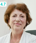 Борзаева Светлана Анатольевна