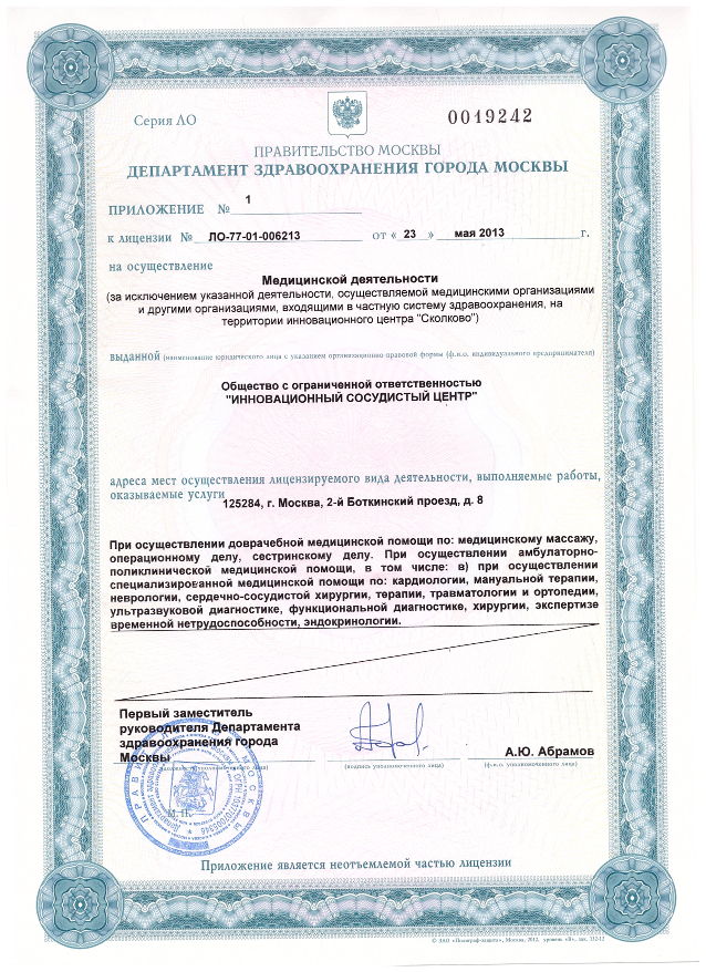 Прибыль стоматологической поликлиники