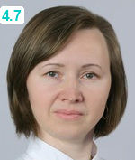Егорова Елена Александровна