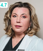 Кичигина Лариса Анатольевна