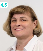 Ботка галина олеговна фото