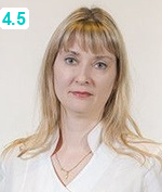 Иванникова Виктория Михайловна