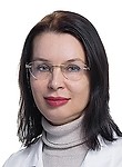 Губернаторова Наталья Александровна