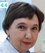 Аржанова Ольга Николаевна