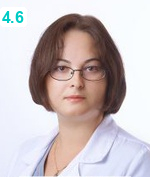 Шенгелия Екатерина Ушанговна