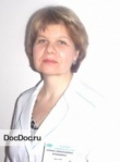 Ерошкина Ирина Николаевна