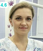 Шахно Екатерина Александровна