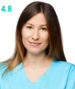 Костина Антонина Андреевна