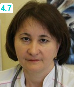 Алиева Наида Рашидовна