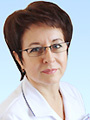 Михайлова Ирина Александровна