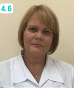 Арутюнова Нина Геннадьевна