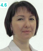Гурова Мария Александровна