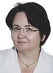 Мезенцева Наталья Владимировна