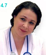 Федоскова Татьяна Германовна