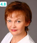 Иванова Юлия Борисовна