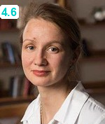 Николкина Юлия Аркадьевна