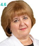 Жарова Марина Рубеновна