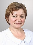 Щербенко Зухра Шамсудиновна