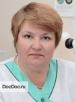 Цепилова Людмила Ивановна