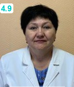 Нагорная Ирина Валерьевна