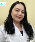 Бицкинашвили Гуранда Георгиевна