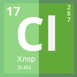 Гипохлоремия Гипохлоремия