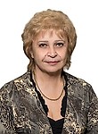 Гюльмалиева Людмила Александровна