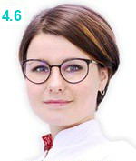 Левчак Ирина Александровна