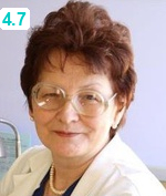 Лукина Марина Витальевна