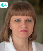 Малышева Елена Алексеевна