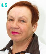 Дементьева Любовь Михайловна