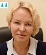 Юдина Юлия Владимировна