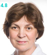Мезина Марина Николаевна