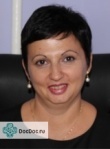 Попова Татьяна Робертовна