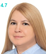 Юркова Марина Александровна