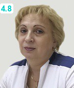 Воронина Елена Юрьевна