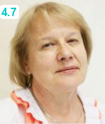 Часникова Татьяна Васильевна